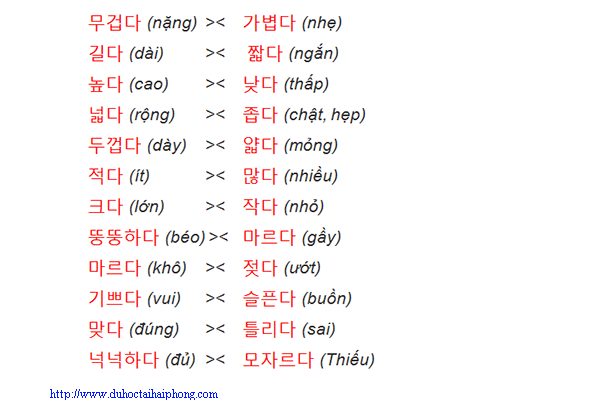Cặp tính từ trái nghĩa trong tiếng Hàn